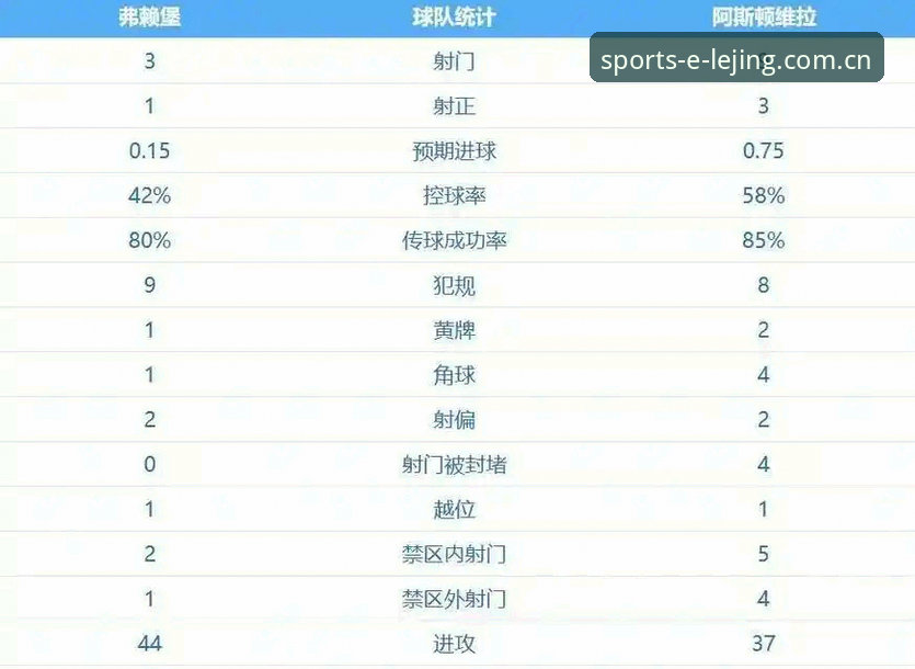 3个关键节点解读维拉30年首冠：埃梅里5夺欧联的战术密码